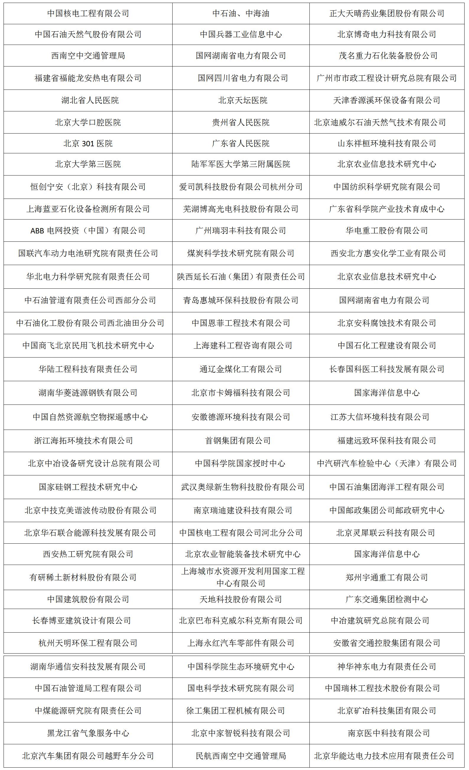 新建 DOC 文档.jpg