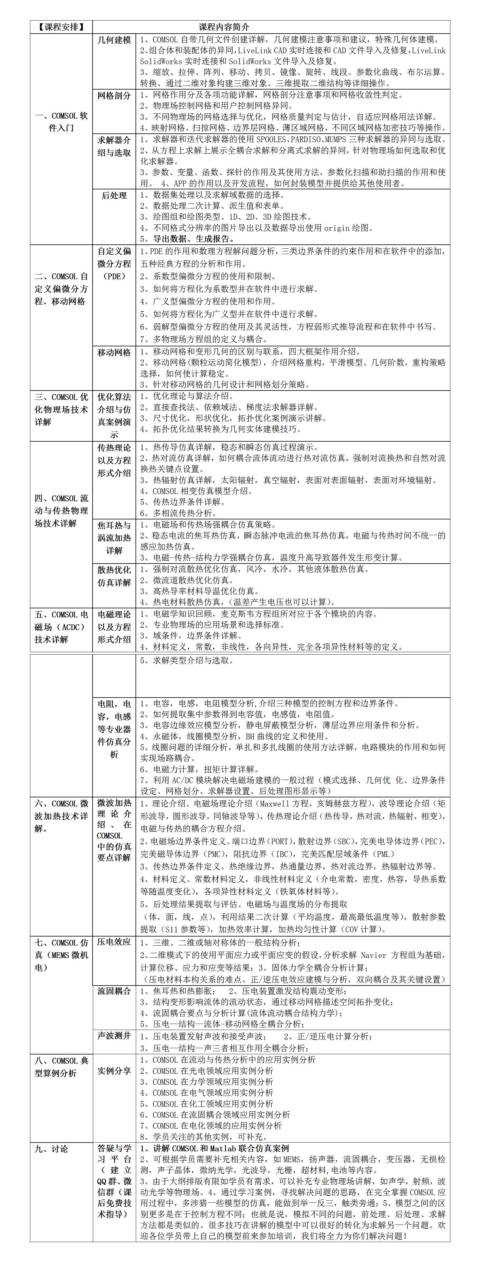 1620890430108551.jpg 新建 DOCX 文档.jpg